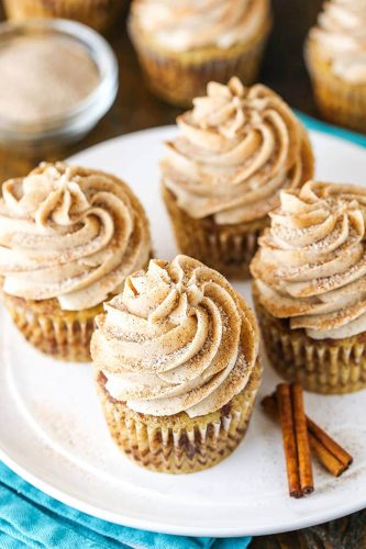 Cupcakes4